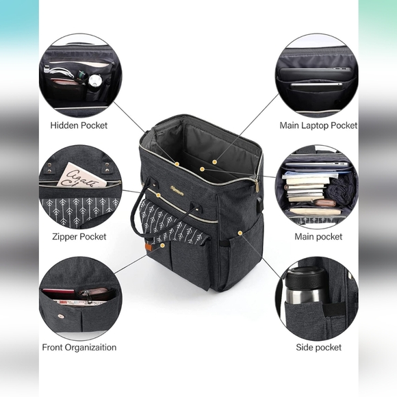 Momuvo Backpack - Picture 3 of 6